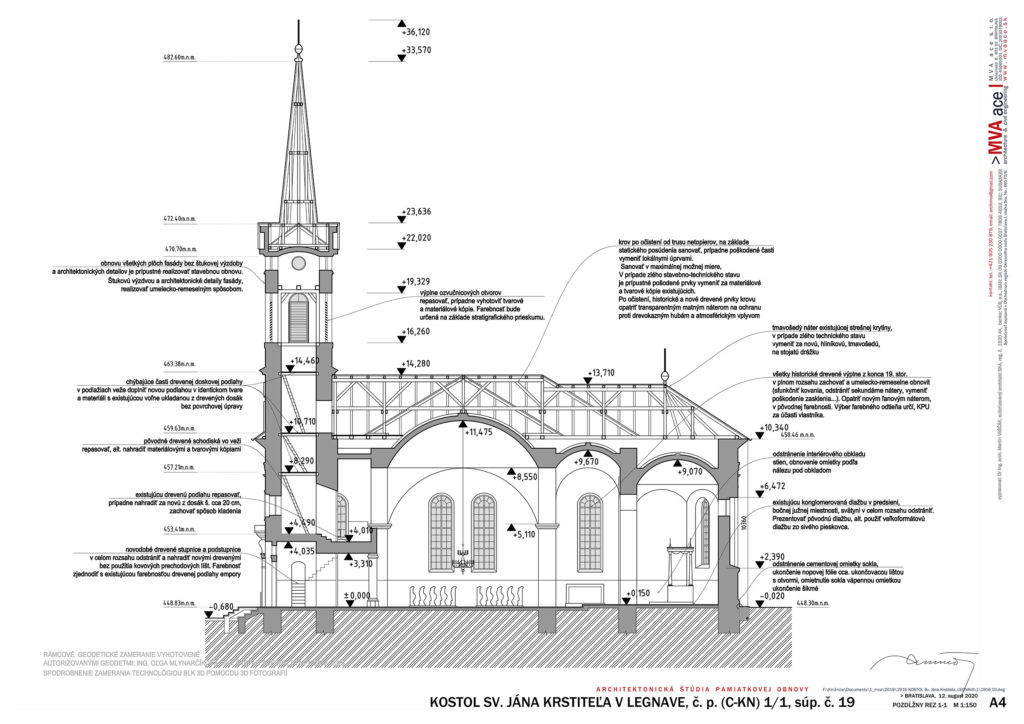 architektonické zameranie